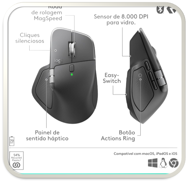 Mouse sem fio Logitech MX Master 4